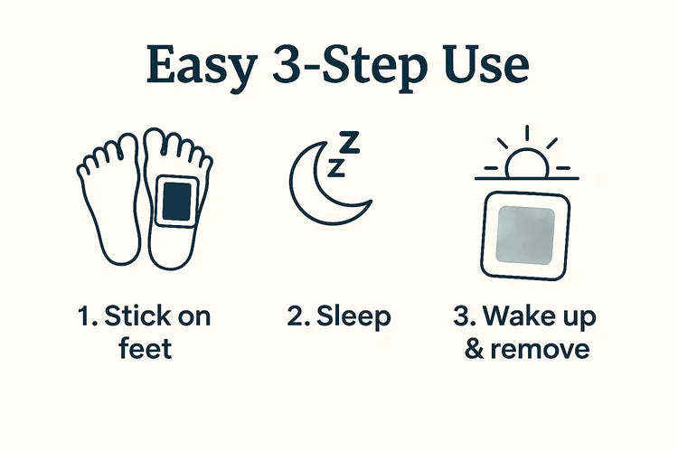 NervanaPatch™ – Sleep & Calm Relief Patch