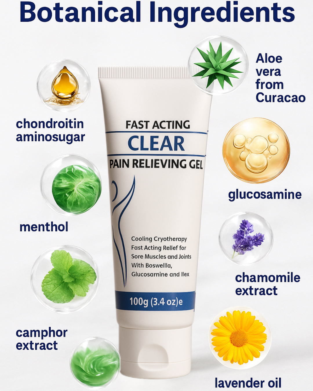 NervanaPatch™ Plantar Relief Gel