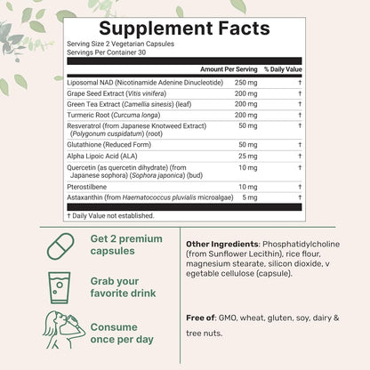 NervanaPatch PMS Neuro Reset