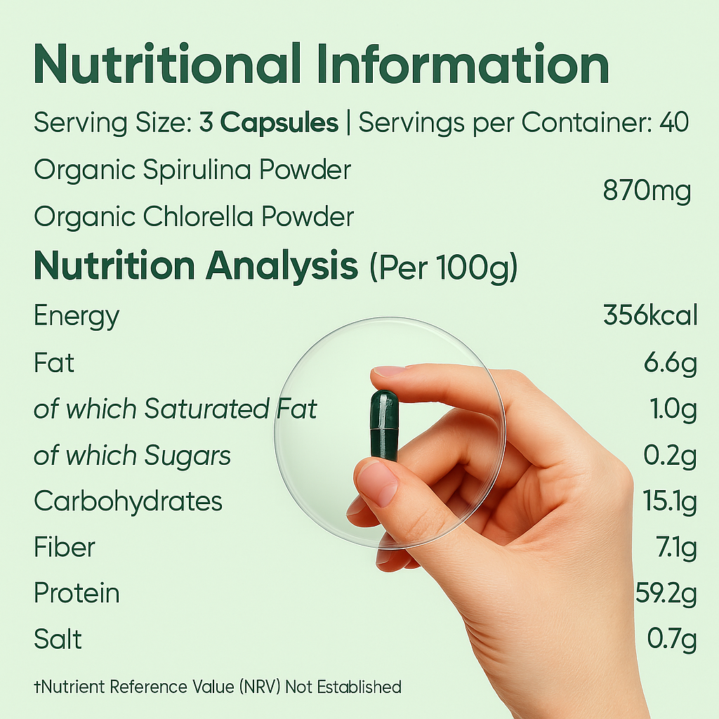 NervanaPatch™ Spirulina & Chlorella