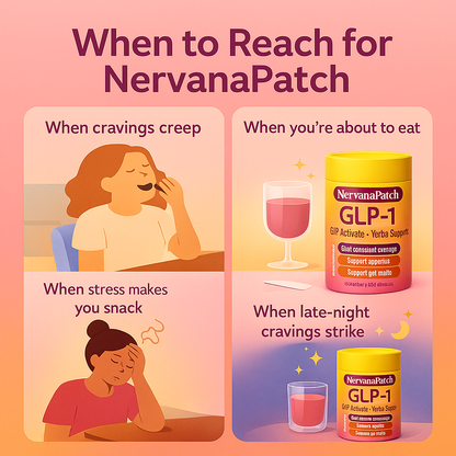 NervanaPatch GLP-1 Craving Control Drink