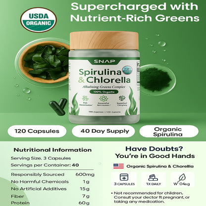 NervanaPatch™ Spirulina & Chlorella