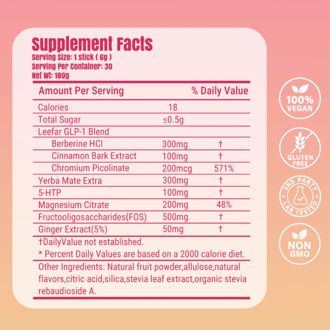 NervanaPatch GLP-1 Craving Control Drink