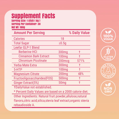 NervanaPatch GLP-1 Craving Control Drink