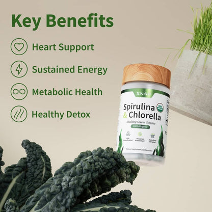 NervanaPatch™ Spirulina & Chlorella
